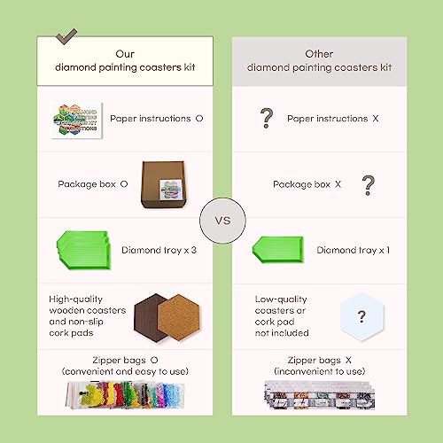 Diy 7pcs/set Cat Diamond Painting Coasters with Holder