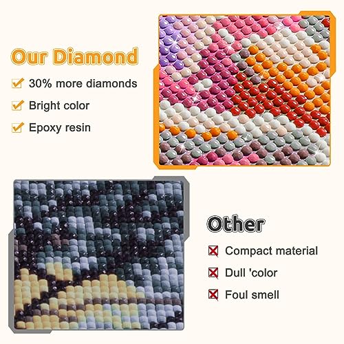 Leopard | Diamond Painting