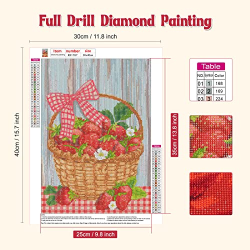 Food | Diamond Painting