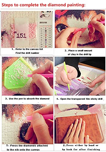 Iris | Diamond Painting