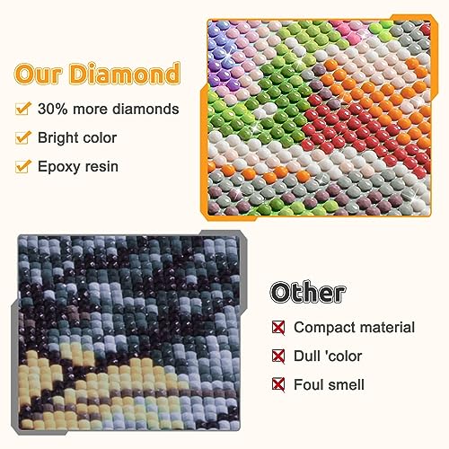 Bird | Diamond Painting