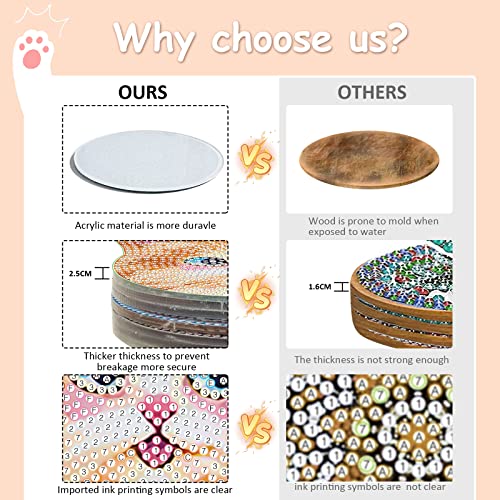 Diy 6pcs/set Cat Diamond Painting Coasters with Holder