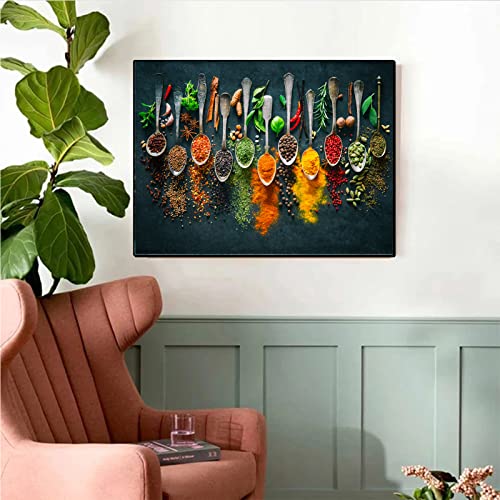 Food | Diamond Painting