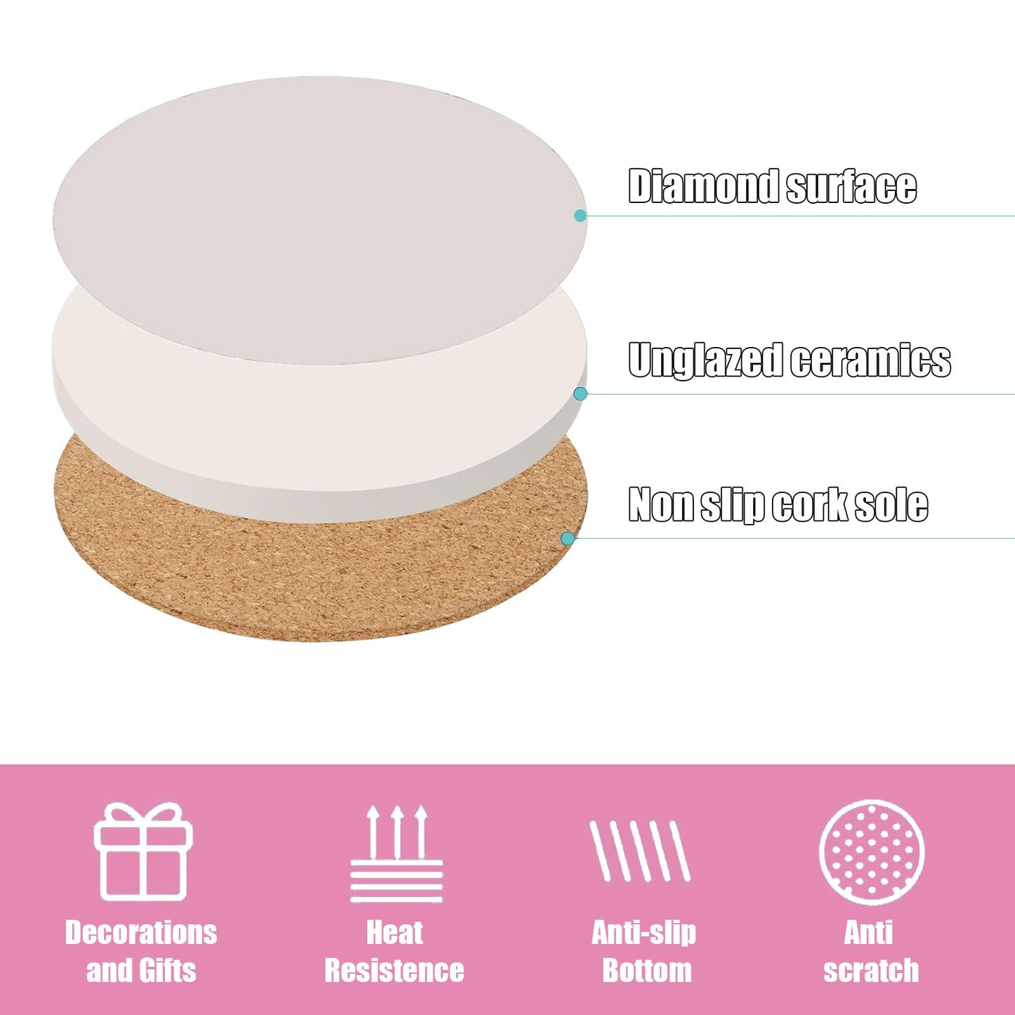 Diy 10pcs/set Diamond Painting Coasters with Holder