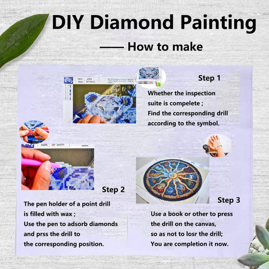 Food | Diamond Painting