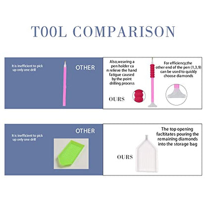 Elephant | Diamond Painting