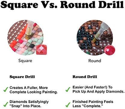 Elephant | Diamond Painting