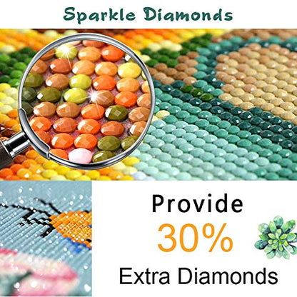 Food | Diamond Painting