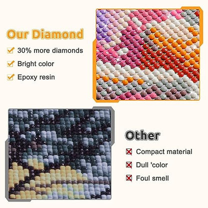 Leopard | Diamond Painting