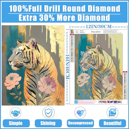 Tiger | Diamond Painting