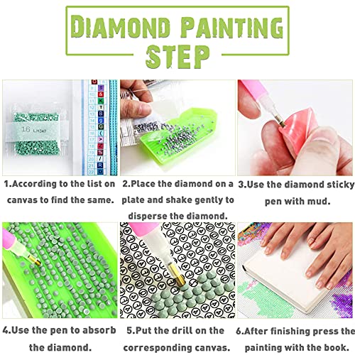 Food | Diamond Painting