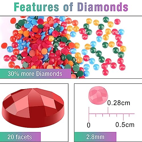 Forest Flower | Diamond Painting