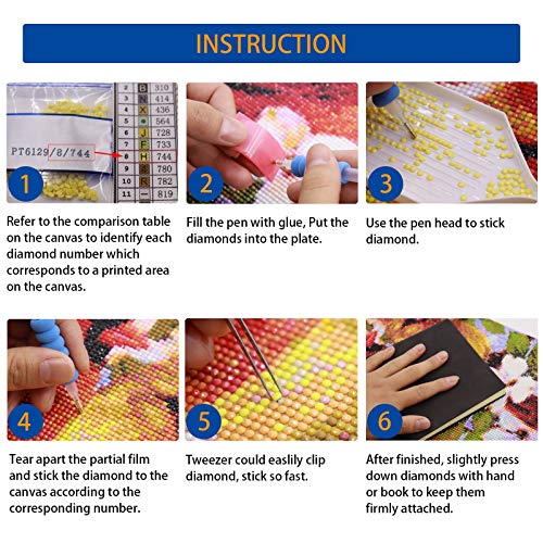 Food | Diamond Painting