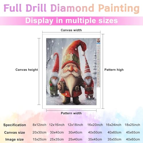 Gnome Christmas | Diamond Painting