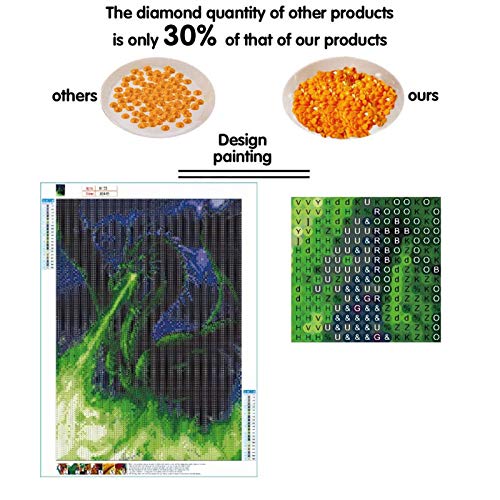 Dragon | Diamond Painting