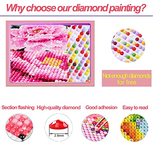 Scenery | Diamond Painting