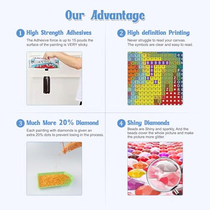 Dolphin | Diamond Painting