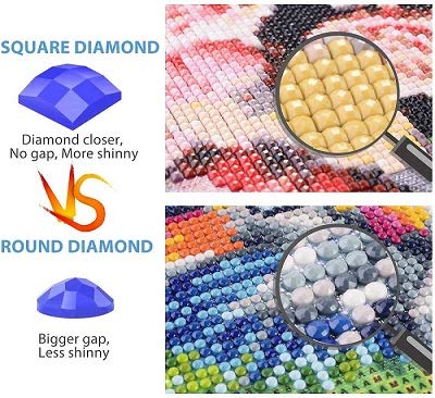 Food | Diamond Painting
