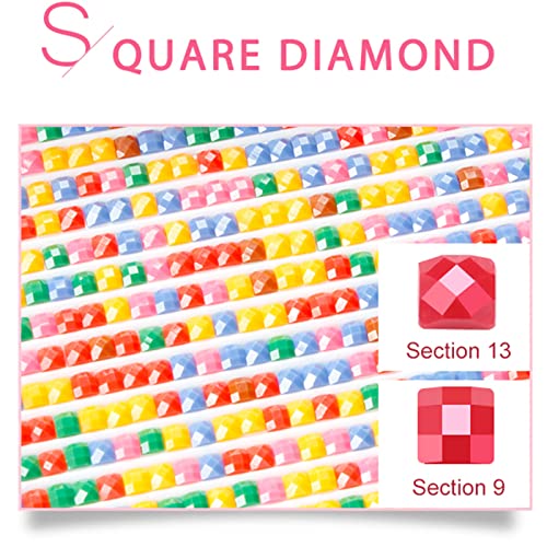 Food | Diamond Painting