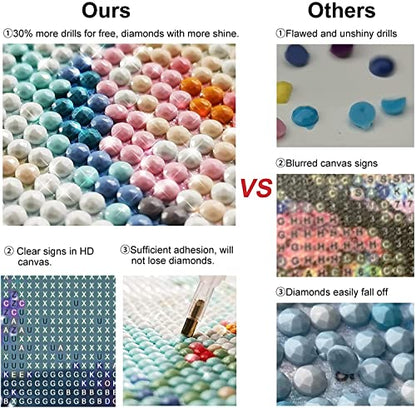 Dandelion | Diamond Painting