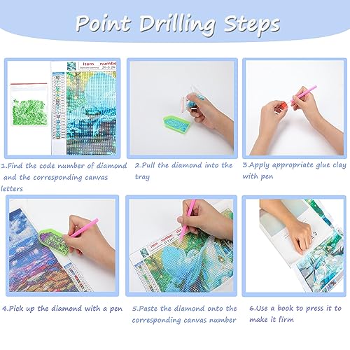 Food | Diamond Painting