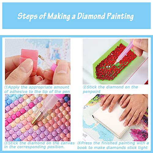 Food | Diamond Painting