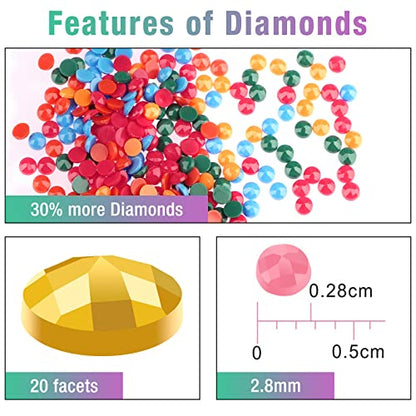 Elephant | Diamond Painting