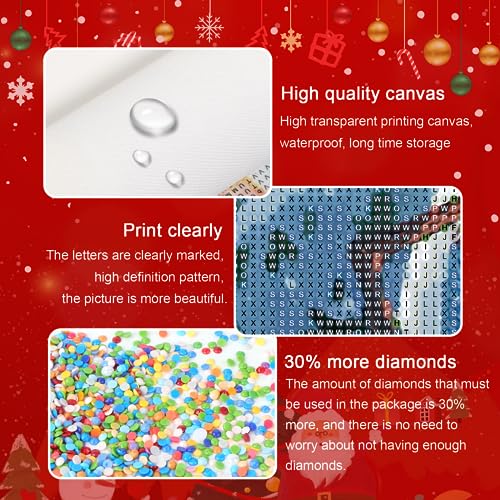 Snowman Christmas | Diamond Painting