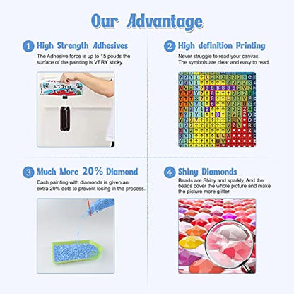 Tiger | Diamond Painting