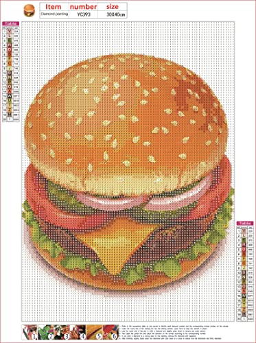 Food | Diamond Painting