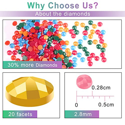 Pansy | Diamond Painting