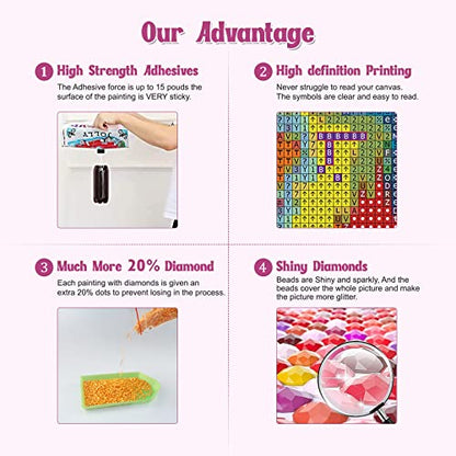 Pansy | Diamond Painting