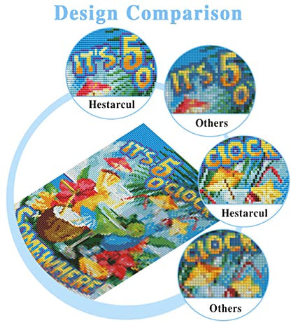 Food | Diamond Painting