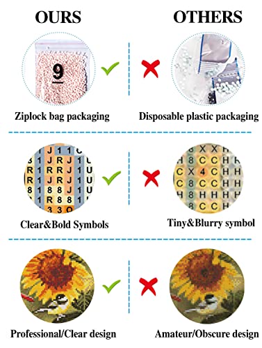 Cardinal Bird | Diamond Painting