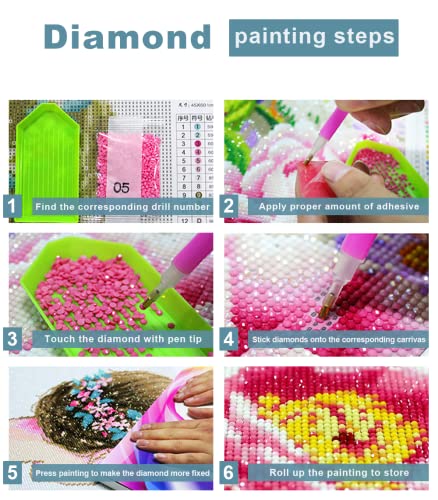 Food | Diamond Painting