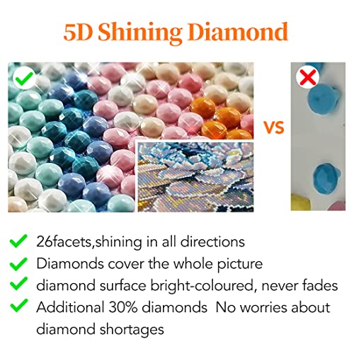 Game Character | Diamond Painting