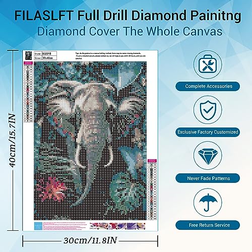 Elephant | Diamond Painting