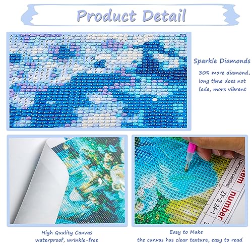 Food | Diamond Painting