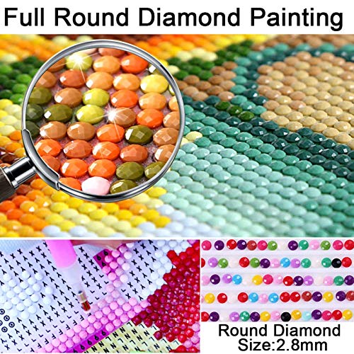 Food | Diamond Painting