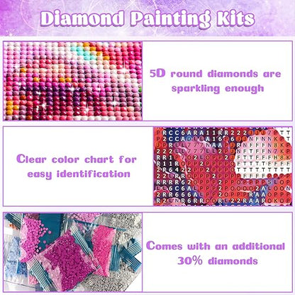 Flower And A Cup Of Tea | Diamond Painting