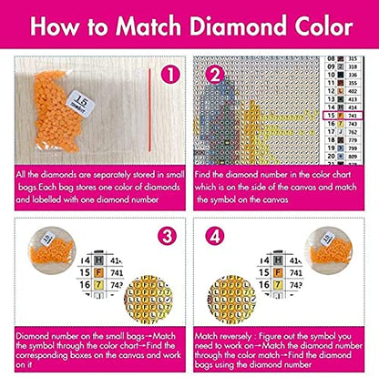 Religion | Diamond Painting