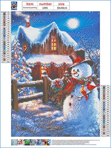 Snowman Christmas | Diamond Painting