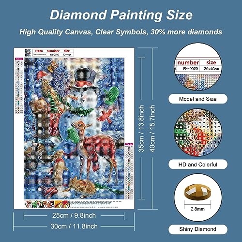 Snowman Christmas | Diamond Painting