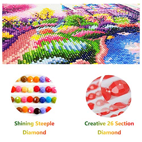 Food | Diamond Painting