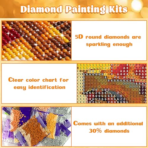 Food | Diamond Painting