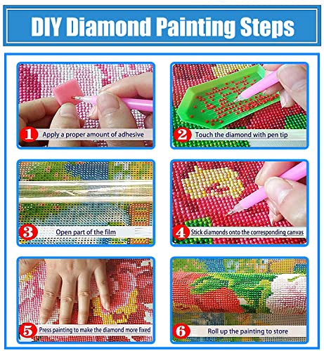 Tiger | Diamond Painting