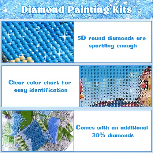 Snowman Christmas | Diamond Painting