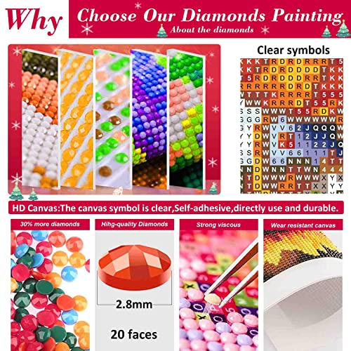 Snowman Christmas | Diamond Painting