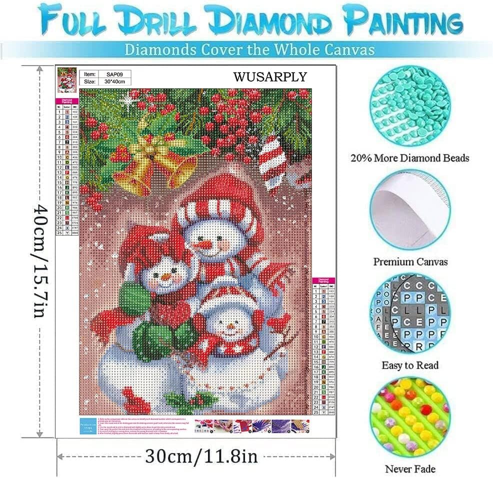 Snowman Christmas | Diamond Painting