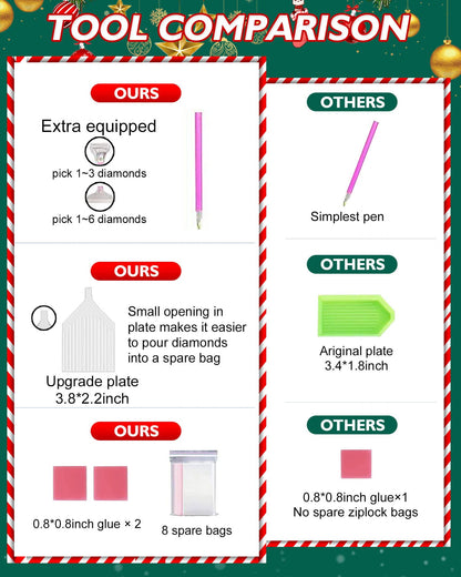 Car | Diamond Painting